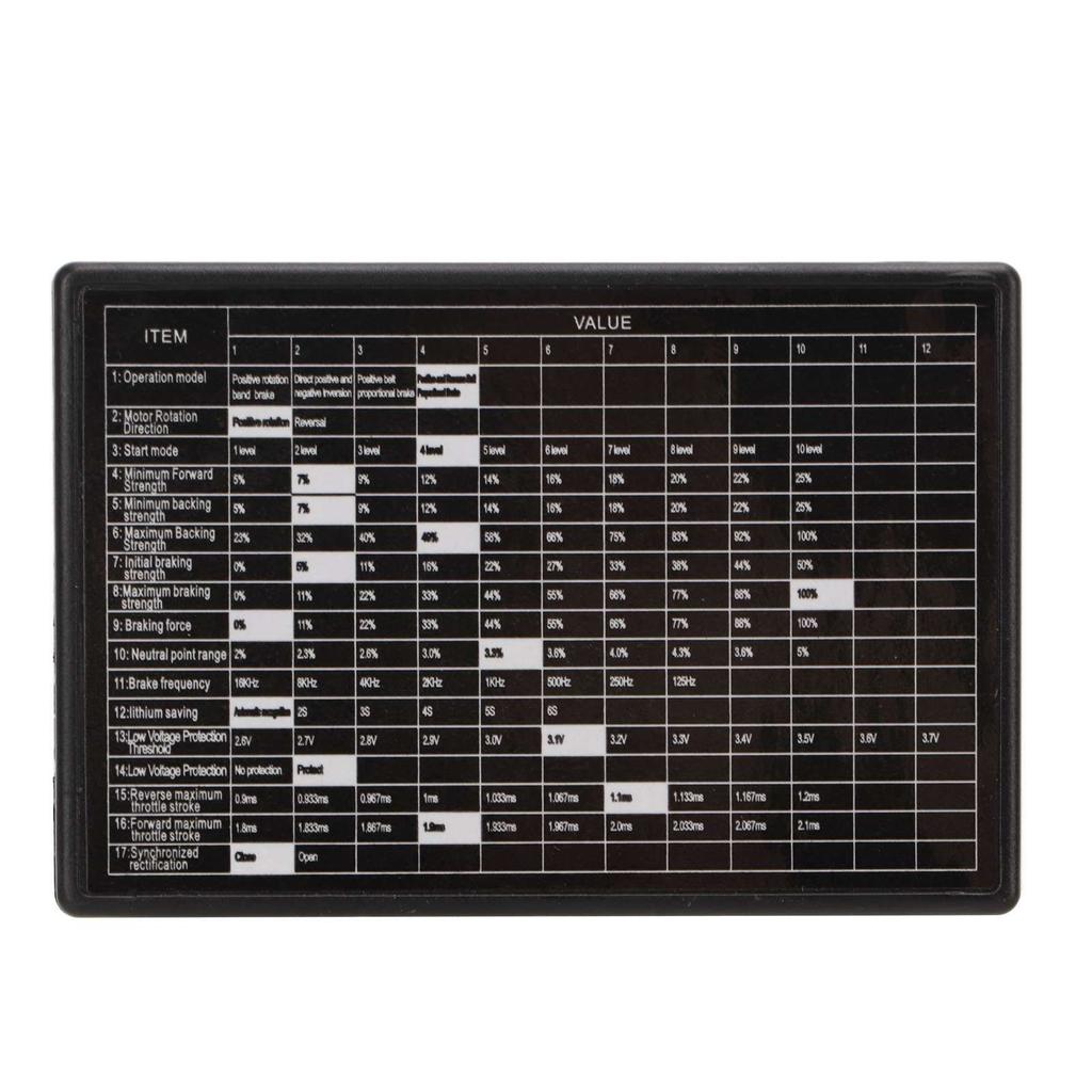 Clear Sling Bag Stadium Approved Small PVC Casual Waterproof Transparent Chest Bag for Hiking Stadium Or Concerts