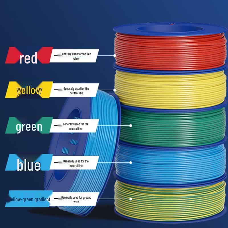 Yicheng Single-Core Copper Electrical Wire