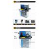 2L 3L 4L Smeerpomp Automatische Smeeroliepomp met Manometer Semi-automatische of PLC-besturing Voor CNC-draaibank