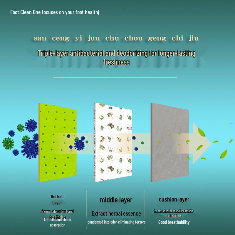 Lager Sportdeodorant Inläggssulor - Svettabsorberande, Andningsbara, Bekväma, Stötdämpande, Mjuka & Lukthämmande.