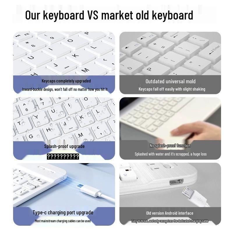 Silent Magic Wireless Bluetooth Keyboard & Mouse Set for iPad, Tablet, Huawei, and Apple Phone