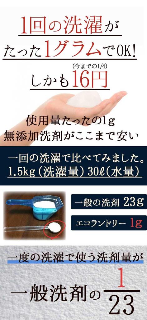 detergent Eco Laundry Safe for babies with sensitive skin Surfactant free Approximately 120 uses Made in Japan Additive-free (2)