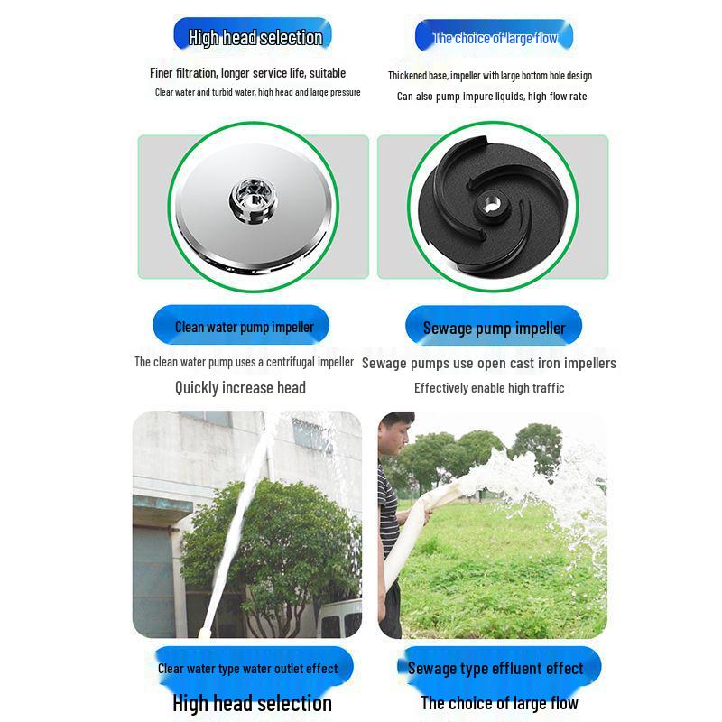 Stainless Steel 220V Small Submersible Water Pump for Household, High Head, Agricultural, and Sewage Use.