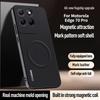 Telefon kapları – Smartphone Bumper Kılıflar