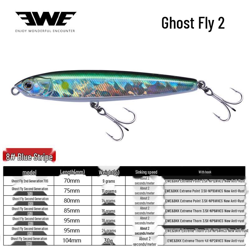 EWE Summer Ghost Feeder 2nd Gen Sinking Pencil Lure for Zander, Sea Bass, Barracuda