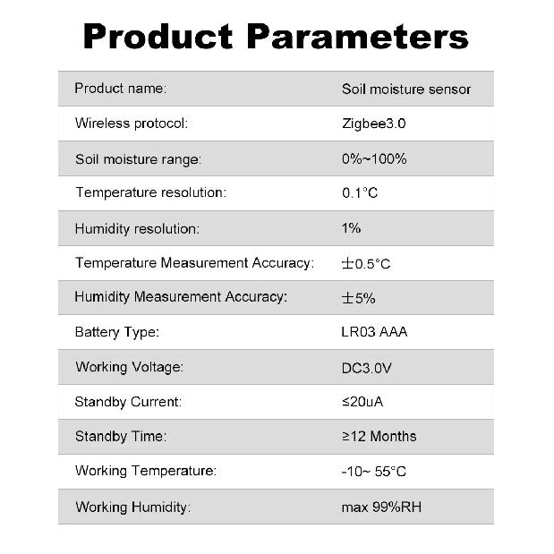 Tuya Smart Zigbee Soil Moisture Sensor Temperature Humidity Soil Tester Moisture Real Time Monitor Support Z2M in Home Assistant