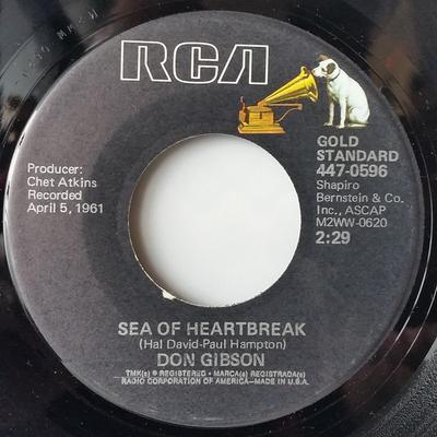 Χόμπι και δημιουργικότητα – Μουσική