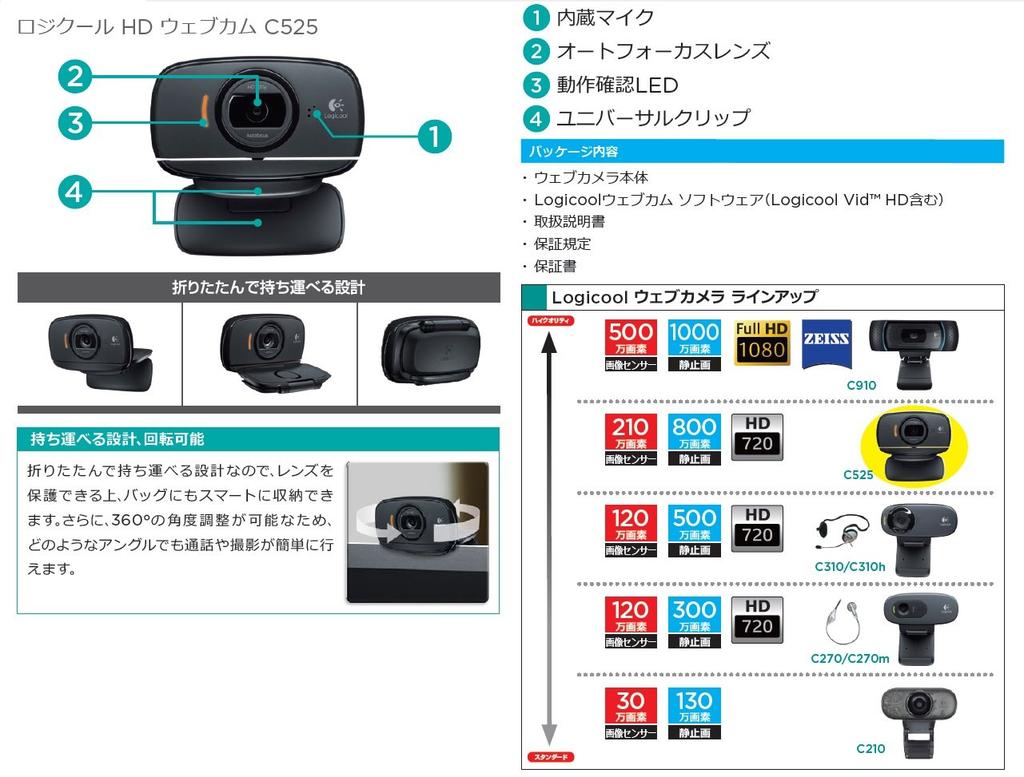 Logitech HD Webcam C525