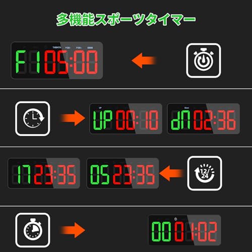 Sports Timer, Large Print, Interval Timer with Remote Control, Clock Function, Beat Function, Stopwatch, USB-C Powered, Wall Mountable, Built-in TABAT