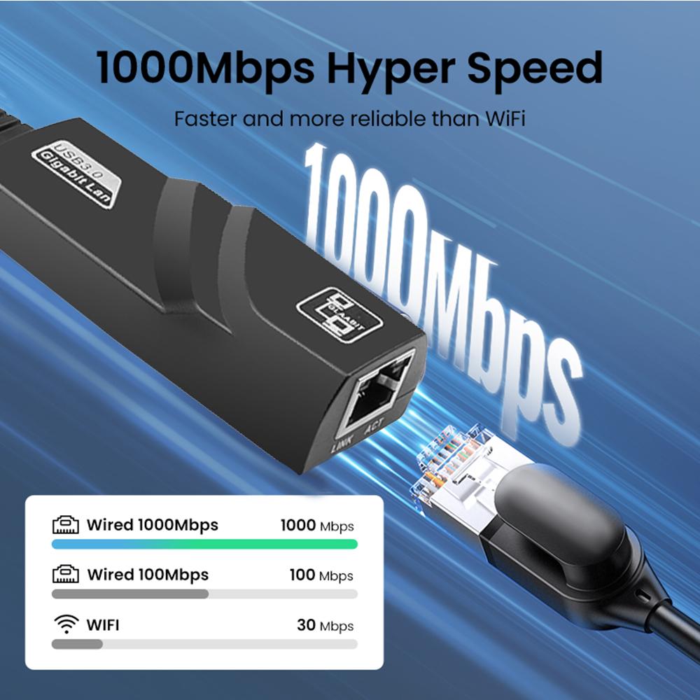 10/100/1000Mbps USB 3.0 Wired Network Card USB To RJ45 Type C To RJ45 LAN Ethernet Adapter for PC Macbook Windows Laptop
