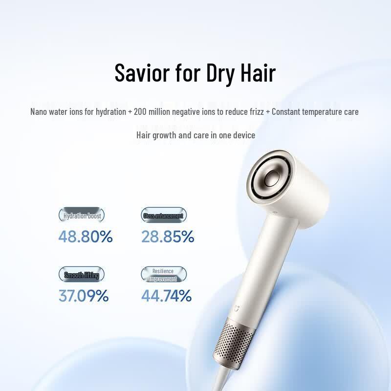 Xiaomi Mijia High-Speed Water Ion Hair Dryer