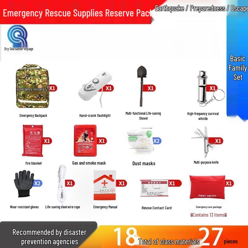 Canle Family Emergency Survival Kit