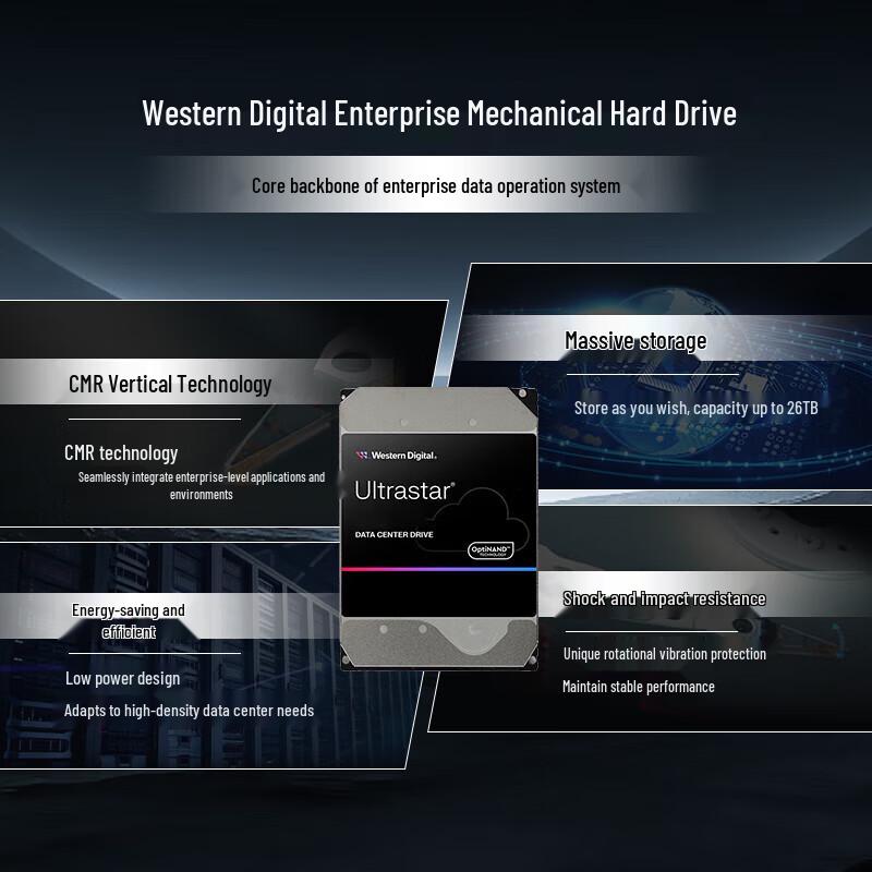 WD 8TB Ultrastar Enterprise SATA Hard Drive