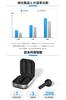 Wireless Earbuds [2025 New Masterpiece Model] Bluetooth In-Ear Earphones, HiFi Sound Quality, Deep Bass, Bluetooth 5.4 with Mic, Hands-Free Calling,