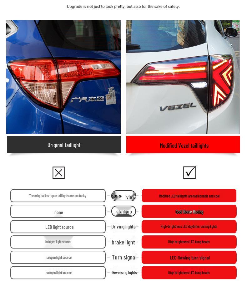 LED Tail Light Assembly with Flowing Turn Signal for 15-22 Honda Vezel - Reversing & Daytime Running Lights