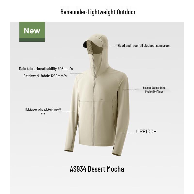 Beneath the Banana Men s AS934 Ultra-Breathable Sun Protection Jacket M