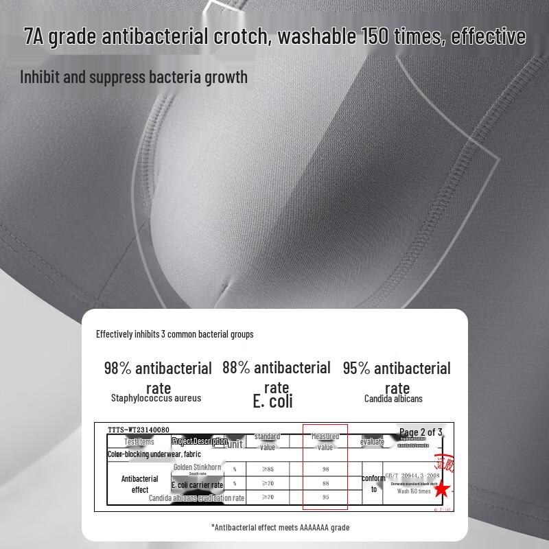 Men's Modal Boxer Briefs with 7A Antibacterial Silk Crotch