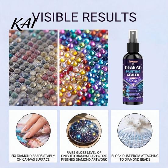 Glossy Finishing Spray for Puzzles Diamond Painting Art Sealer Spray, Quick Drying Protective Mounting Sealant, Preservation Coasters Clear