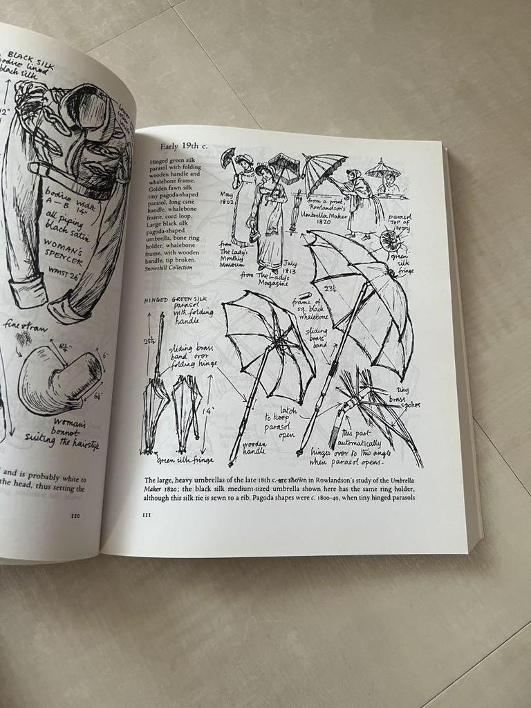 [USED] COSTUME IN DETAILS Books