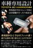 YOURS Harrier 80 Series Luggage Lamp LED Special Design Easy