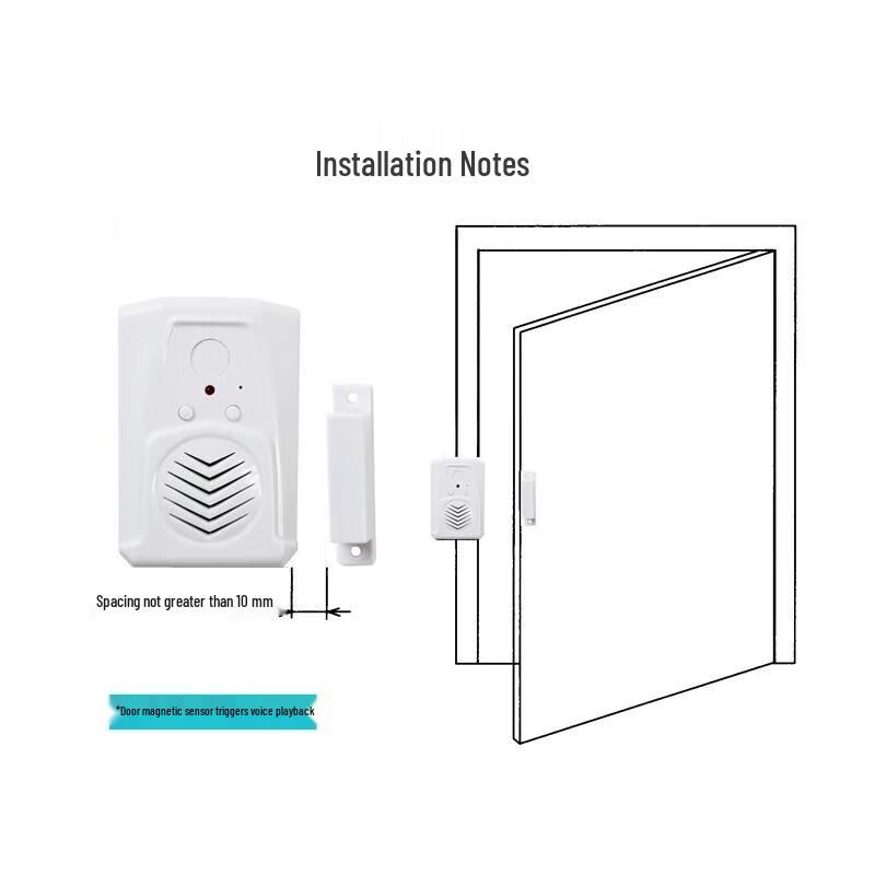 Smart Door/Window Sensor with Voice Recorder