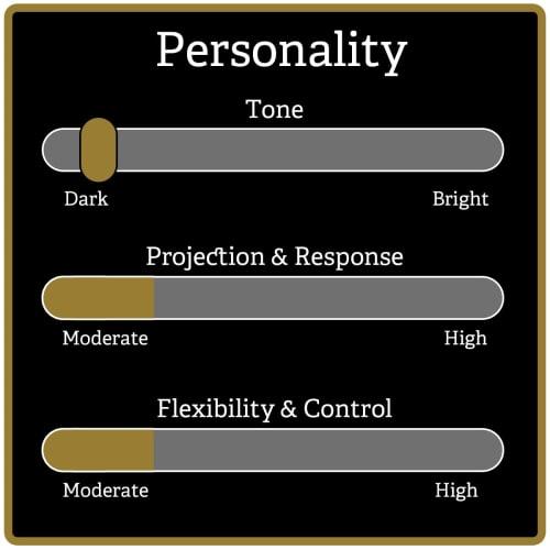 Rovner Dark Metal Ligature for Baritone Saxophone, 3MVL