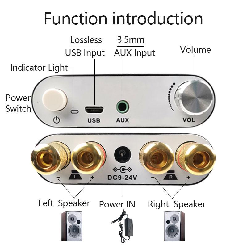 ZK-1002D Bluetooth 5.0 Stereo Audio Power Amplifier Board TPA3116D2 100W+100W AMP Amplificador with AUX USB