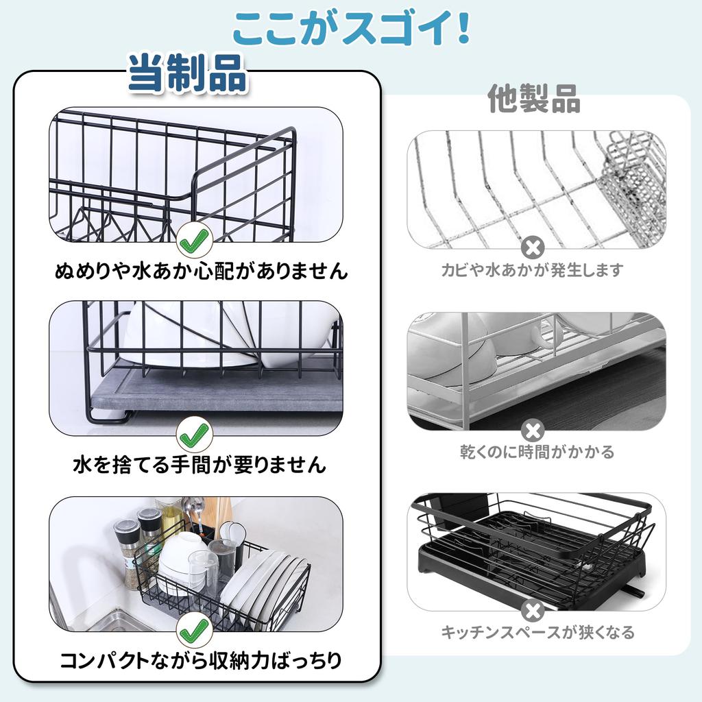 Earth Tray x Super Fast Water TITIROBA Dish Drainer Basket with Diatomaceous Earth Tray Slim Dishware Kitchen Dish Drainer Rack Space Saving Single