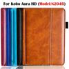Accesorii pentru tablete – Huse pentru tablete