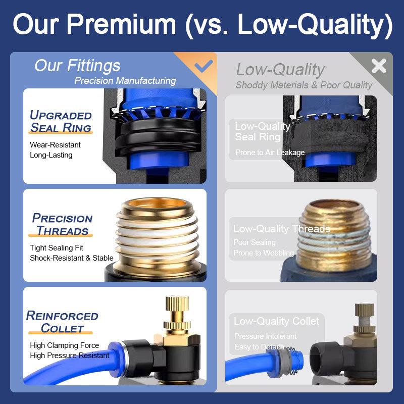 Pneumatic Quick Connect Connector SL 4 6 8 10 12mm M5 '1/8' 1/4 '3/8' 1/2 Air Speed Regulating Valve Accelerator Valve