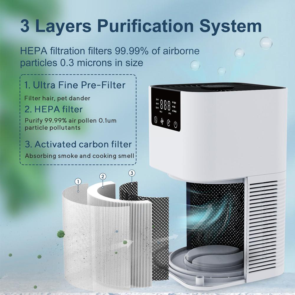 Household Aromatheraopy Air Purifier HEPA  Air Freshener Intelligent Touch Control Ions Generator Odor Eliminator
