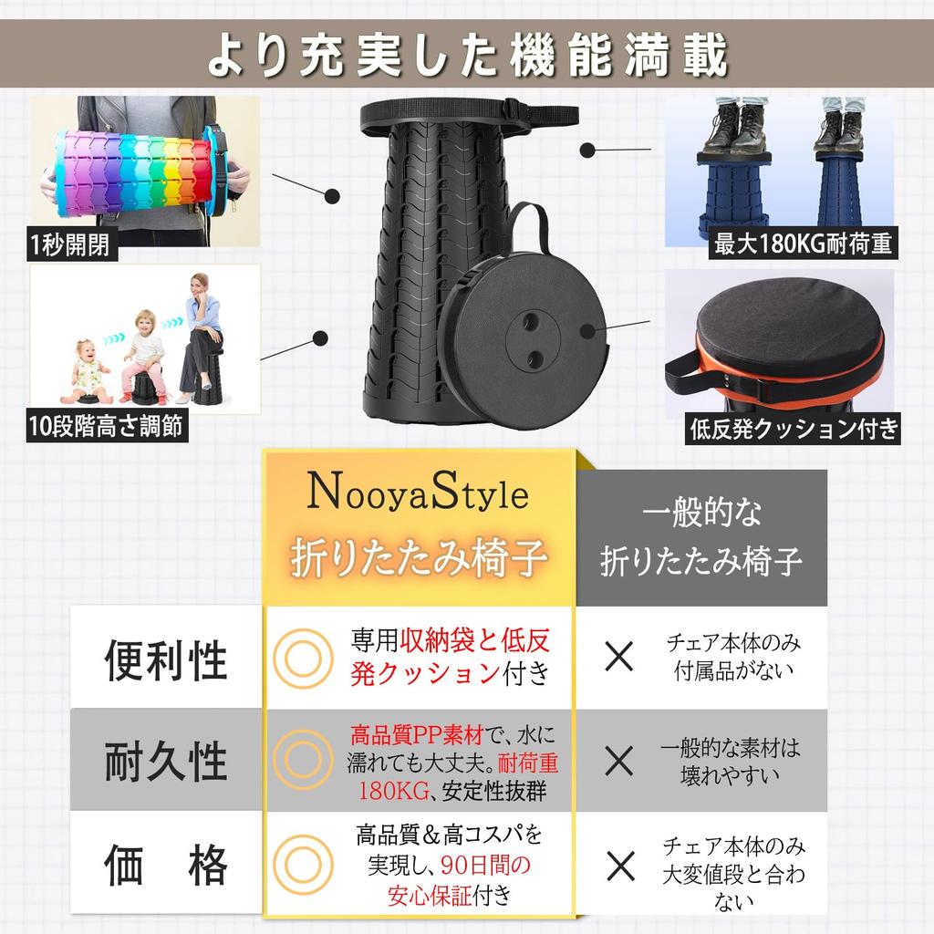 NooyaStyle Klappstuhl und Beaufsichtigt durch Active Physical Folding Klappstuhl Bedienungsanleitung Memory Foam Kissen Lagerung Höhenverstellung Belastung