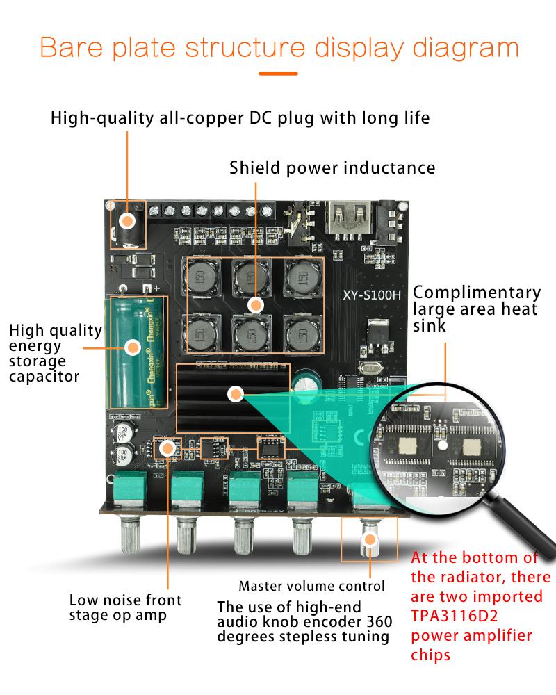 S350H TPA3251D2 Bluetooth Power Amplifier Board S220H S100H 2.1Ch Class D USB Sound Subwoofer Theater Audio Stereo Equalizer AMP