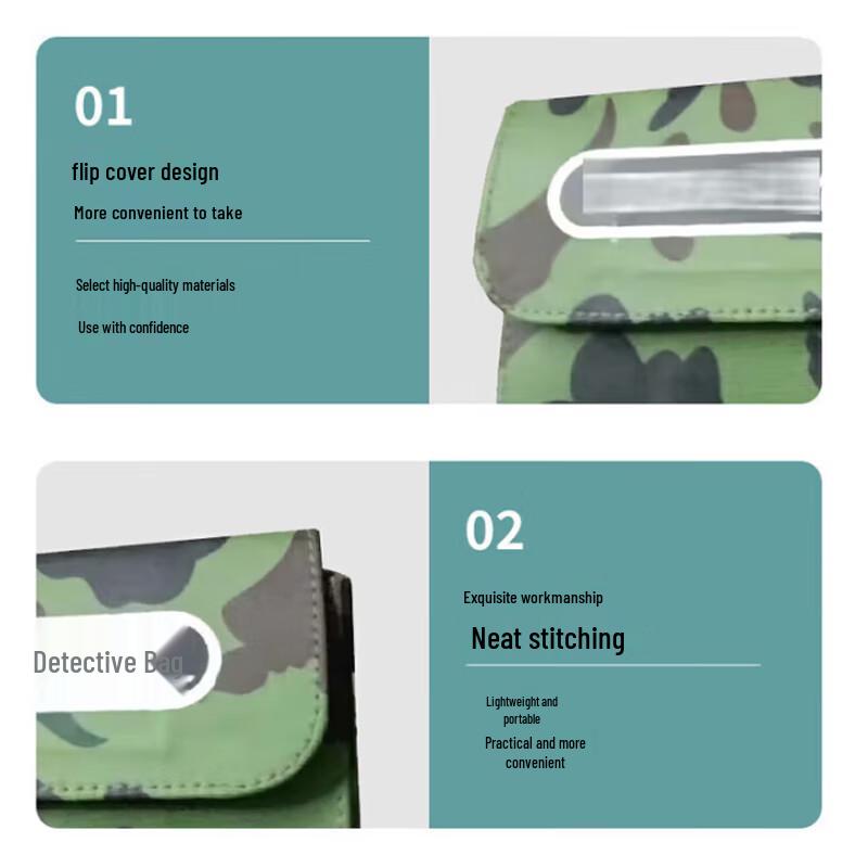 Training Poison Detection Kit