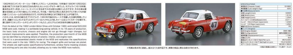 Aoshima Bunka Kyozai Scale Model Car Series SP BLMC CLUB RALLY 1966 Plastic Model 1/24 G/HM4 MG-B Ver.