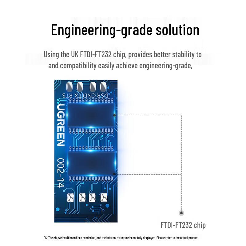Ugreen RJ45 Console Debug Cable