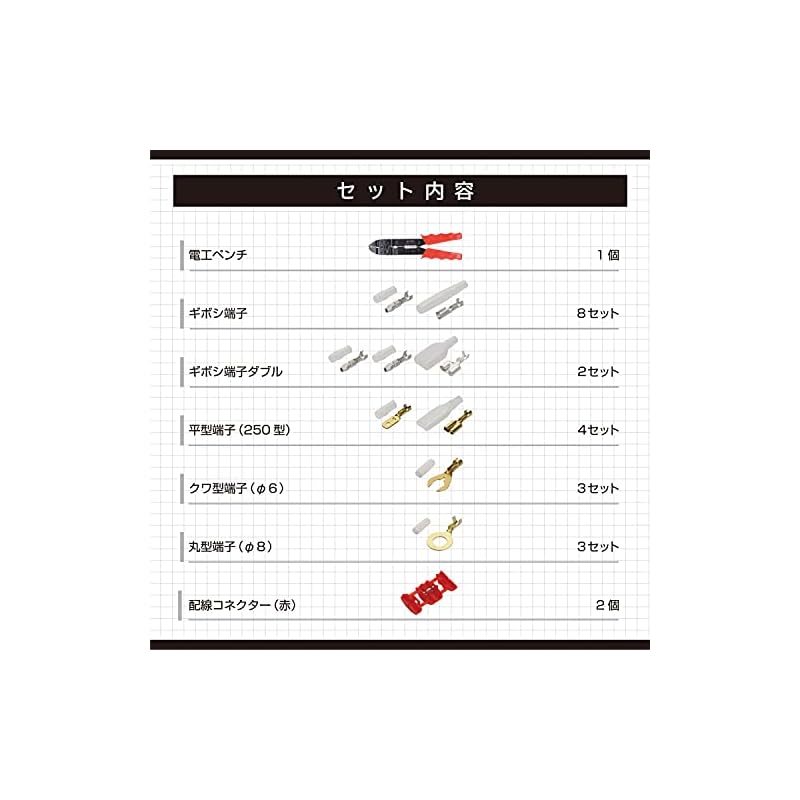 Amon Terminal & Tool Set: A set of electrical pliers and terminals for wiring work, for connecting and branching wiring cords, and for tapping power