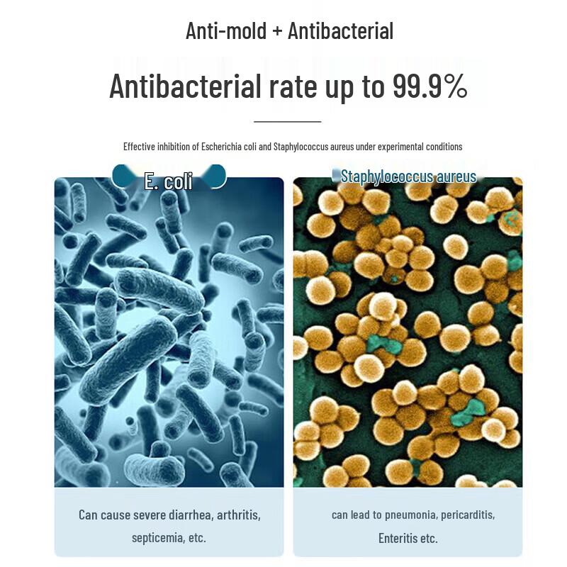 CHAHUA Antibacterial Baby Wash Basin