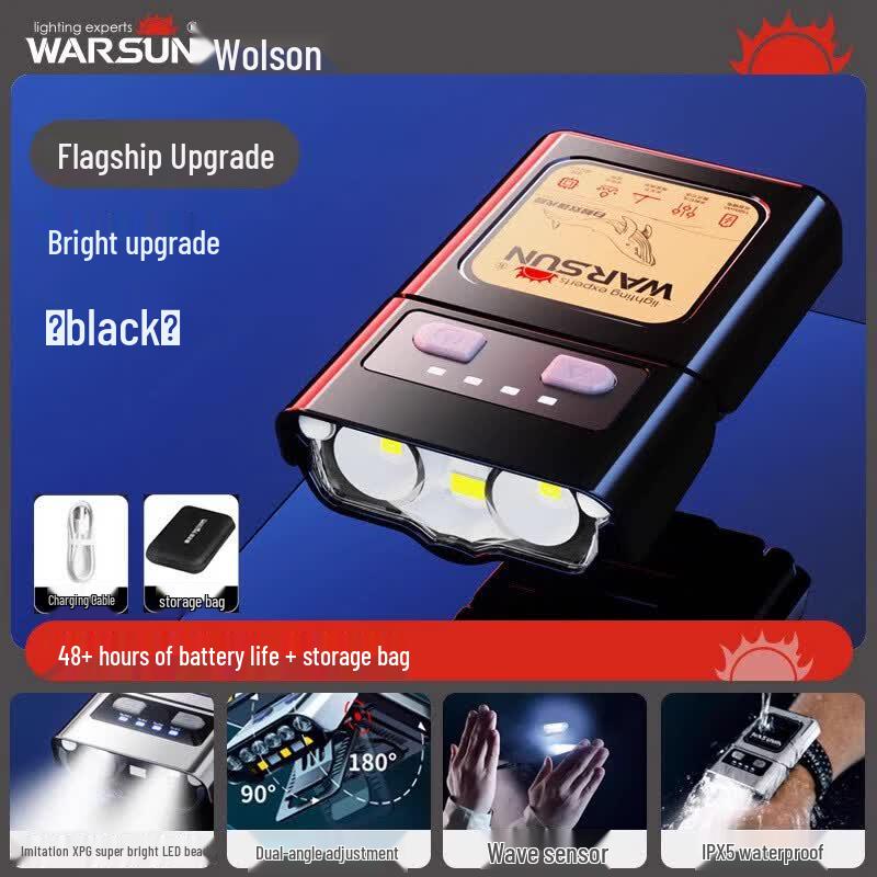 

WARSUN Inductive Dual-Light Headlamp & Cap Clip Light
