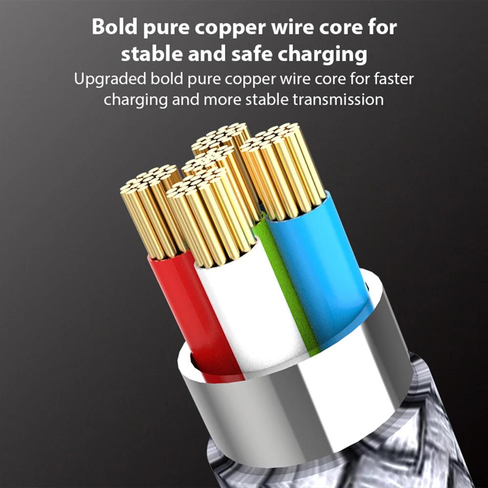 USB Type C Fast Charging Cable 2m 3m 5m 8m Extended Charging Cable for Phone Samsung Xiaomi Oppo OnePlus VR Camera Data Cord