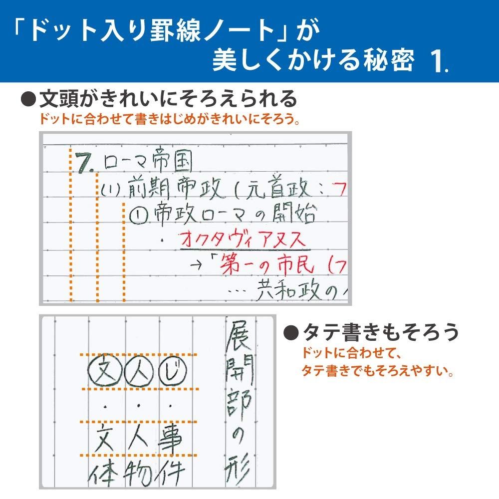 KOKUYO Note Campus Note Limited B5 5-Book Pack Dot Ruled A Ruled Triangular Tile No-3CATN-L27X5
