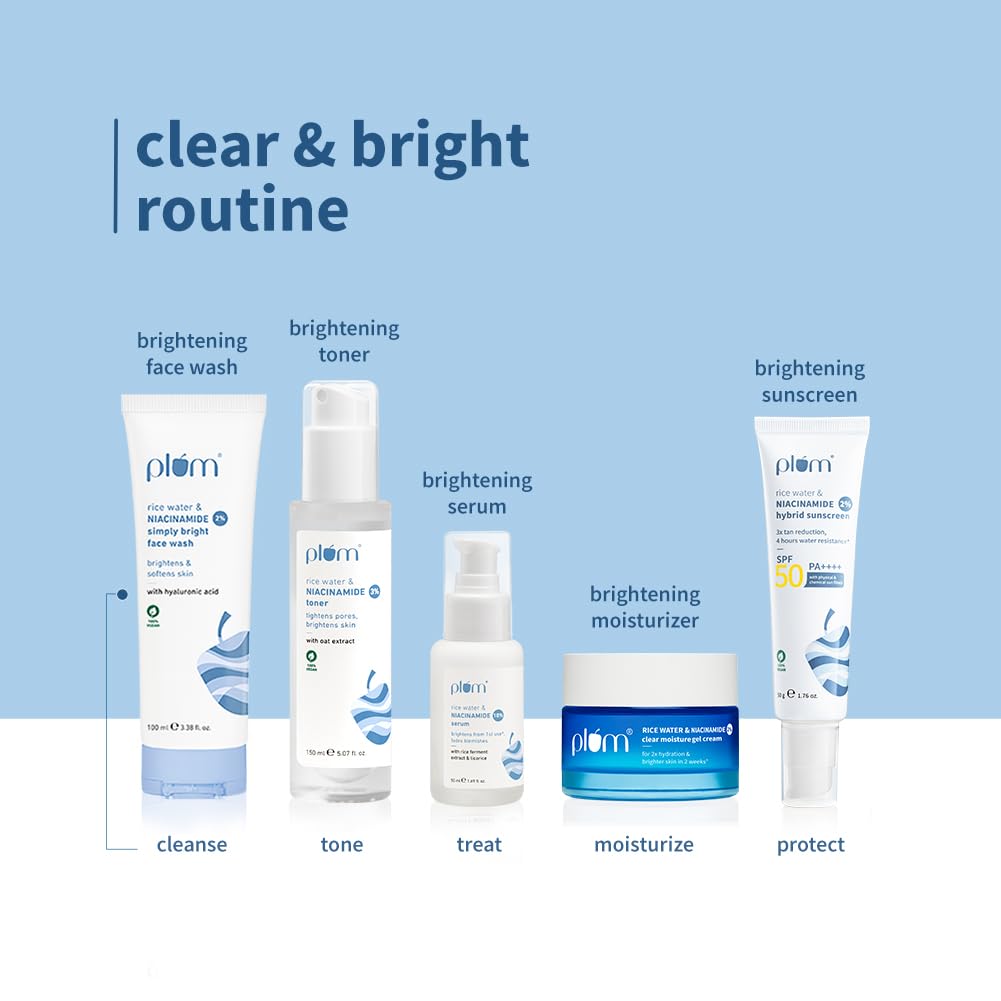 Plum Rice Water Niacinamide Face Wash Gentle Cleanser For Bright Even Soft Skin Daily Use 100 ml Vegan