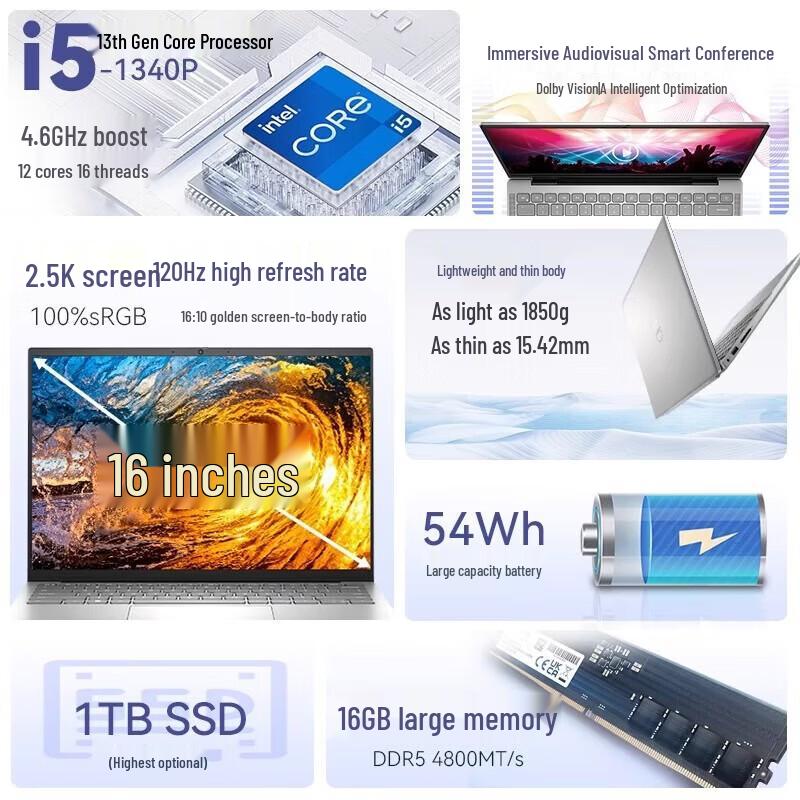 Dell Inspiron 16 Pro Laptop (CN version)