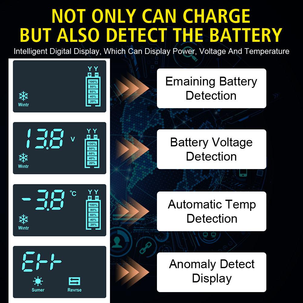 Car Battery Chargers 6A 12V 80W Digital Intelligent Pulse Repair Storage Cell Lead Acid Batteries Chargers For Boat Motorcycle