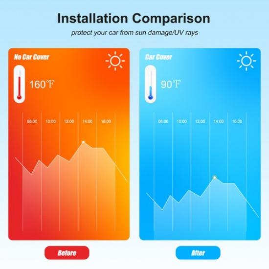 Car Sun Shade Windshield Window Sunshade Cover For BMW X1 E84 2010-2015