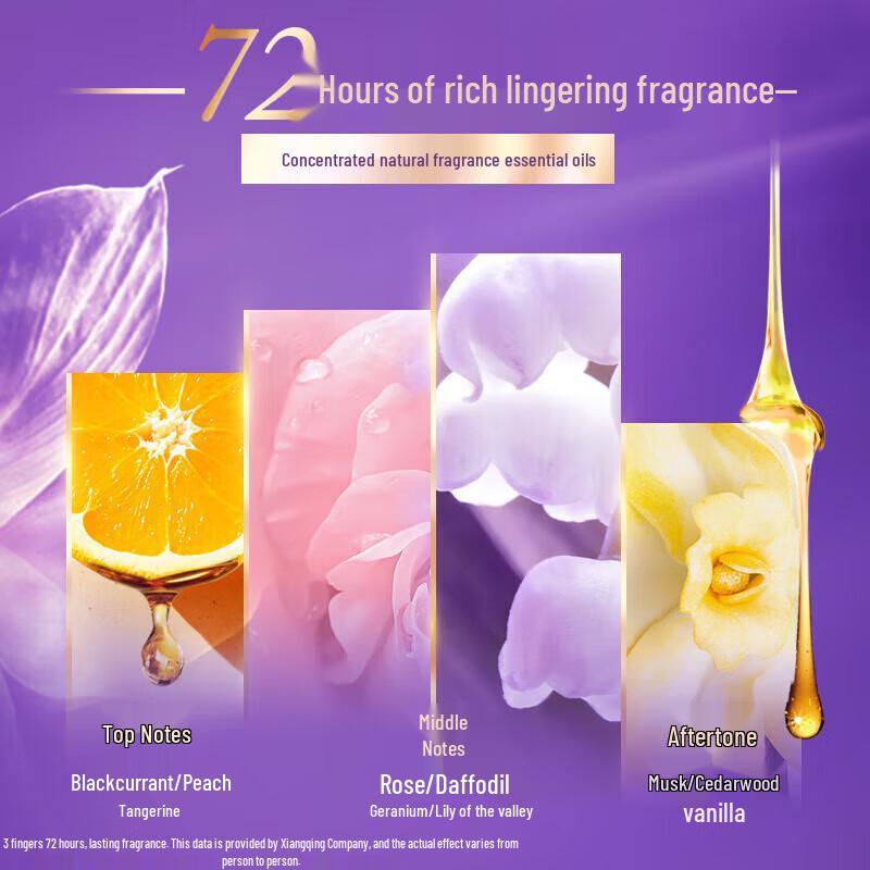 lux Anti-Dandruff & Revitalizing Shampoo, 480ml