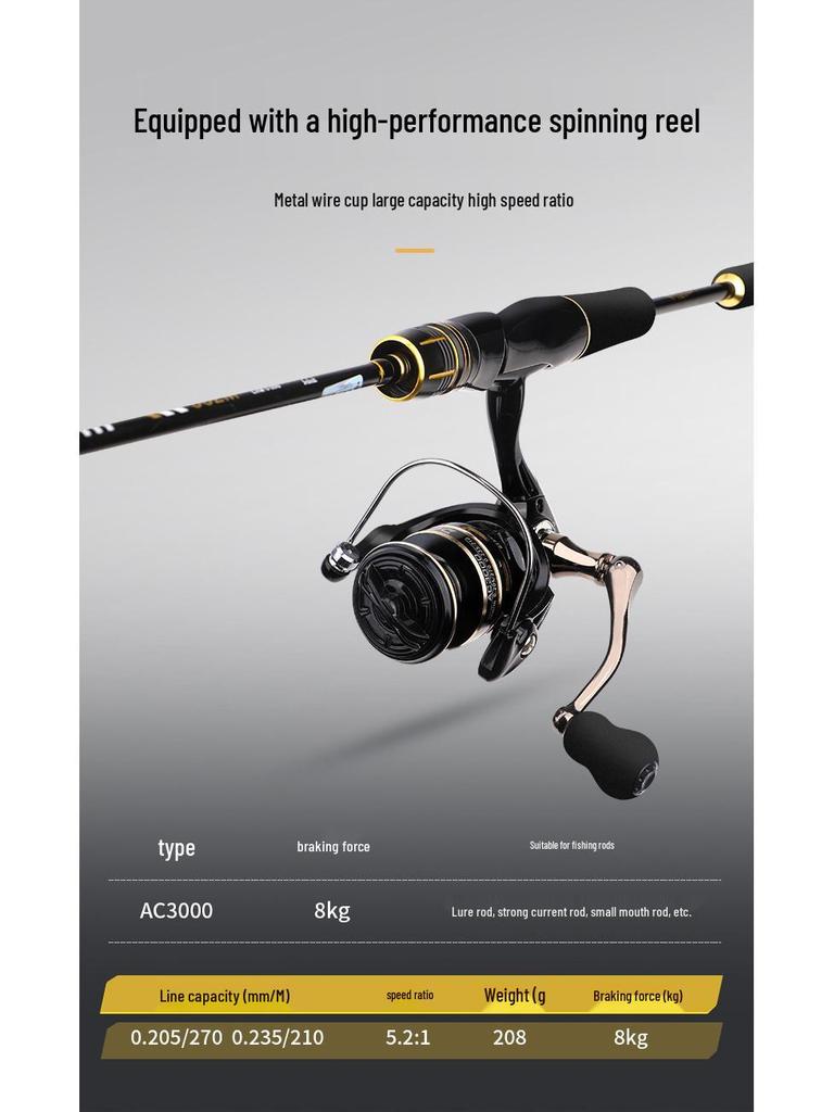 Universelles Carbon-Köderruten-Set: M Power, Gerader Griff, Weitwurf-Angelrute