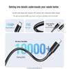 Ugreen Type-C To Type-C PD60W Fast Charging Cable