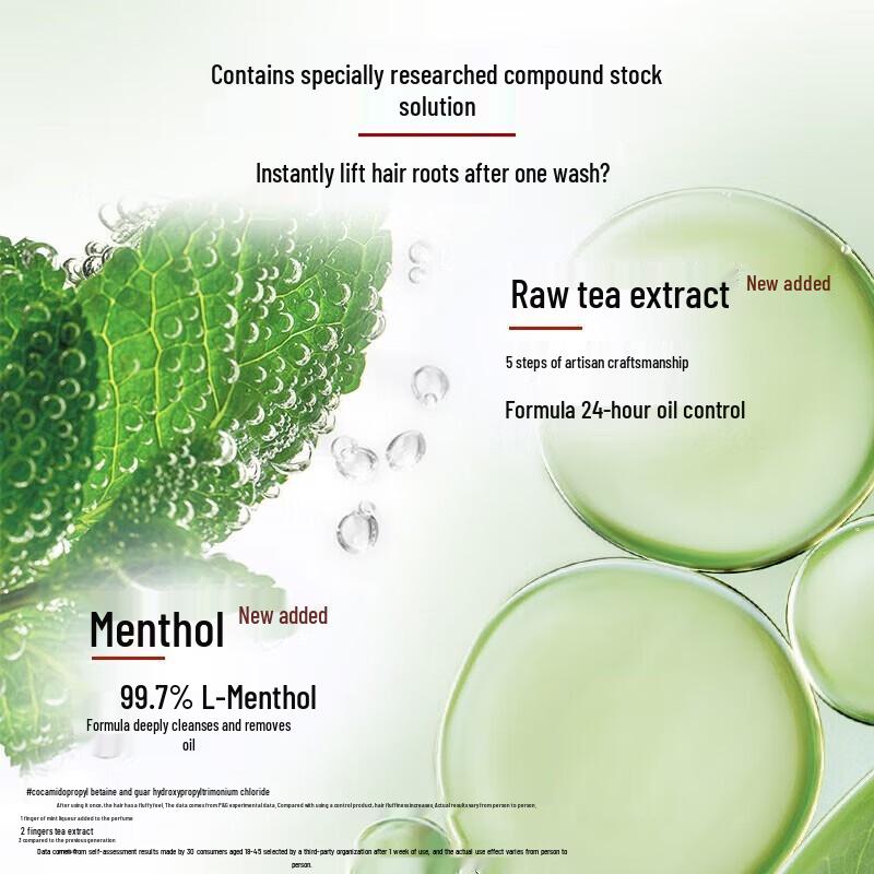 Vidal Sassoon Erfrischendes Öl-Kontroll Volumen Shampoo & Spülung Set