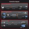 Fenghuoweisight Gigabit Fiber Optic Media Converter